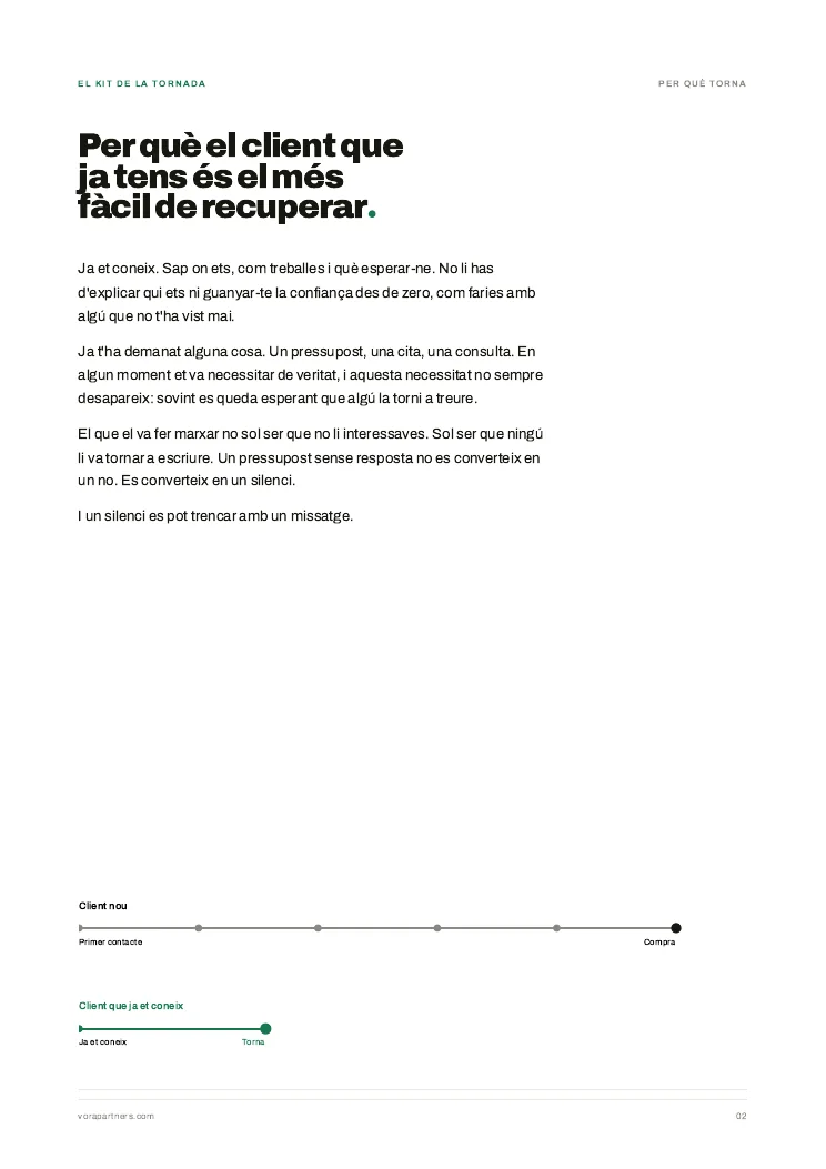 Pàgina 2: per què el client que ja tens és el més fàcil de recuperar